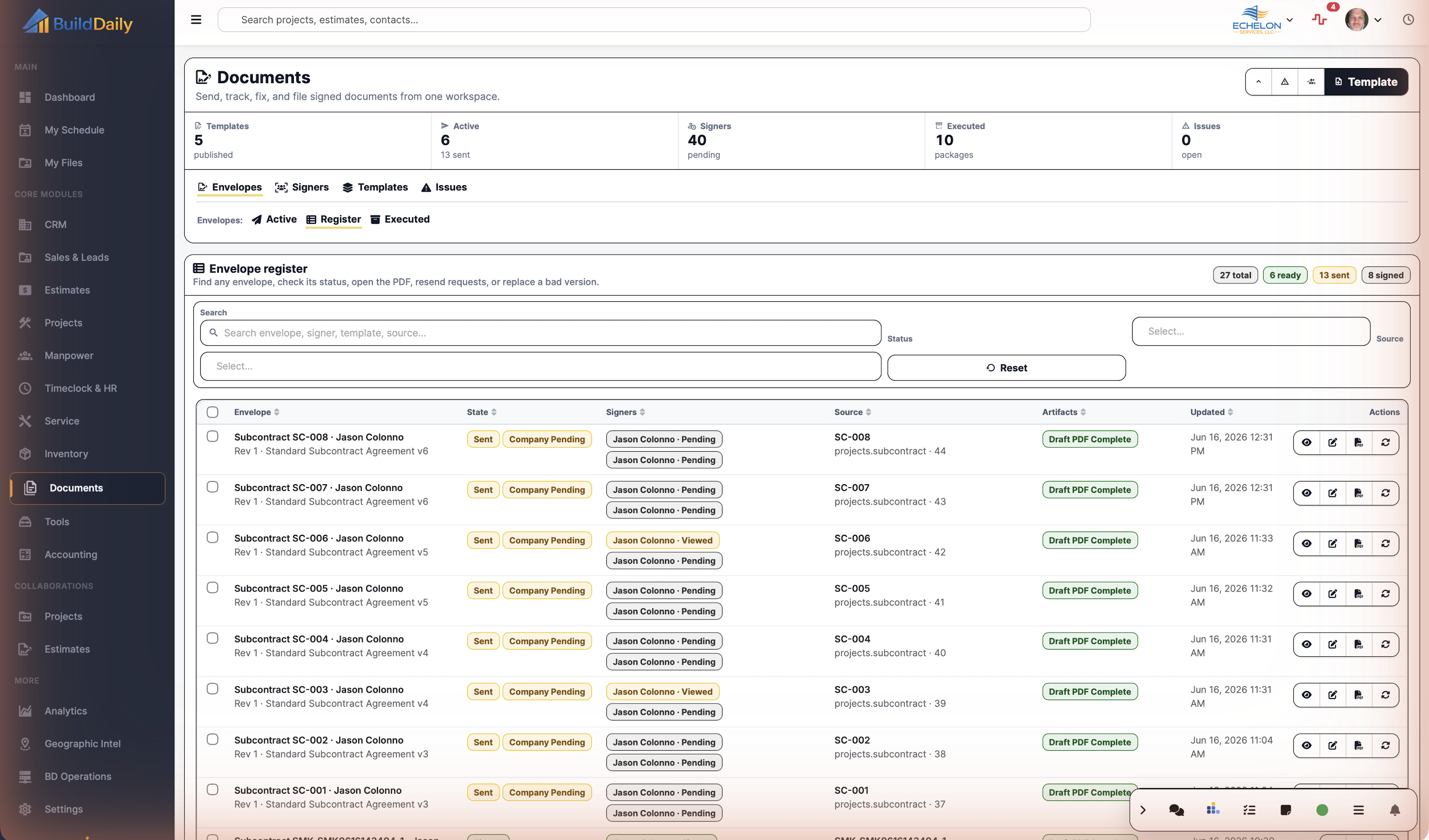 Agreement library and signer attention queue