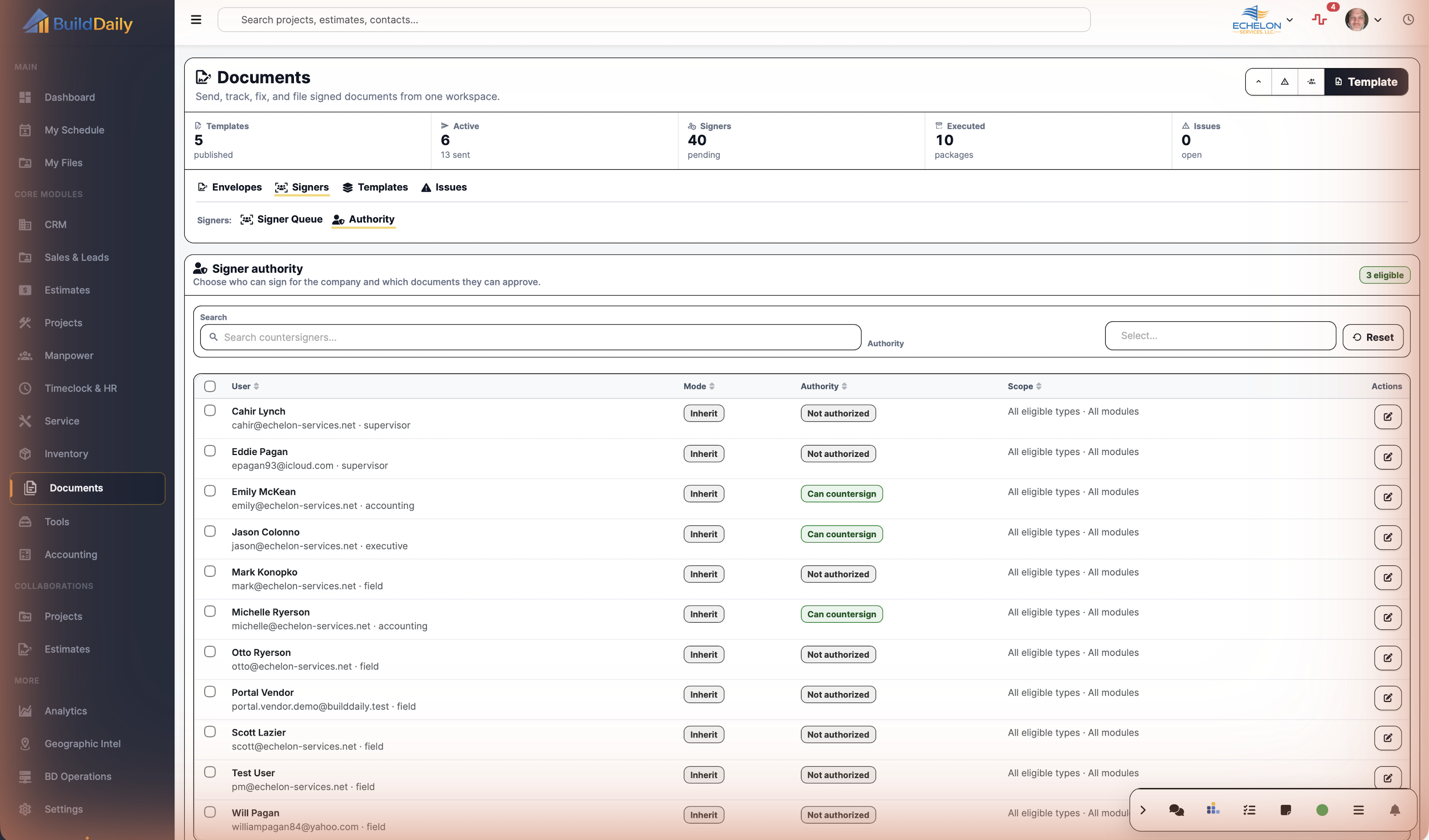 Authorized signers and document settings