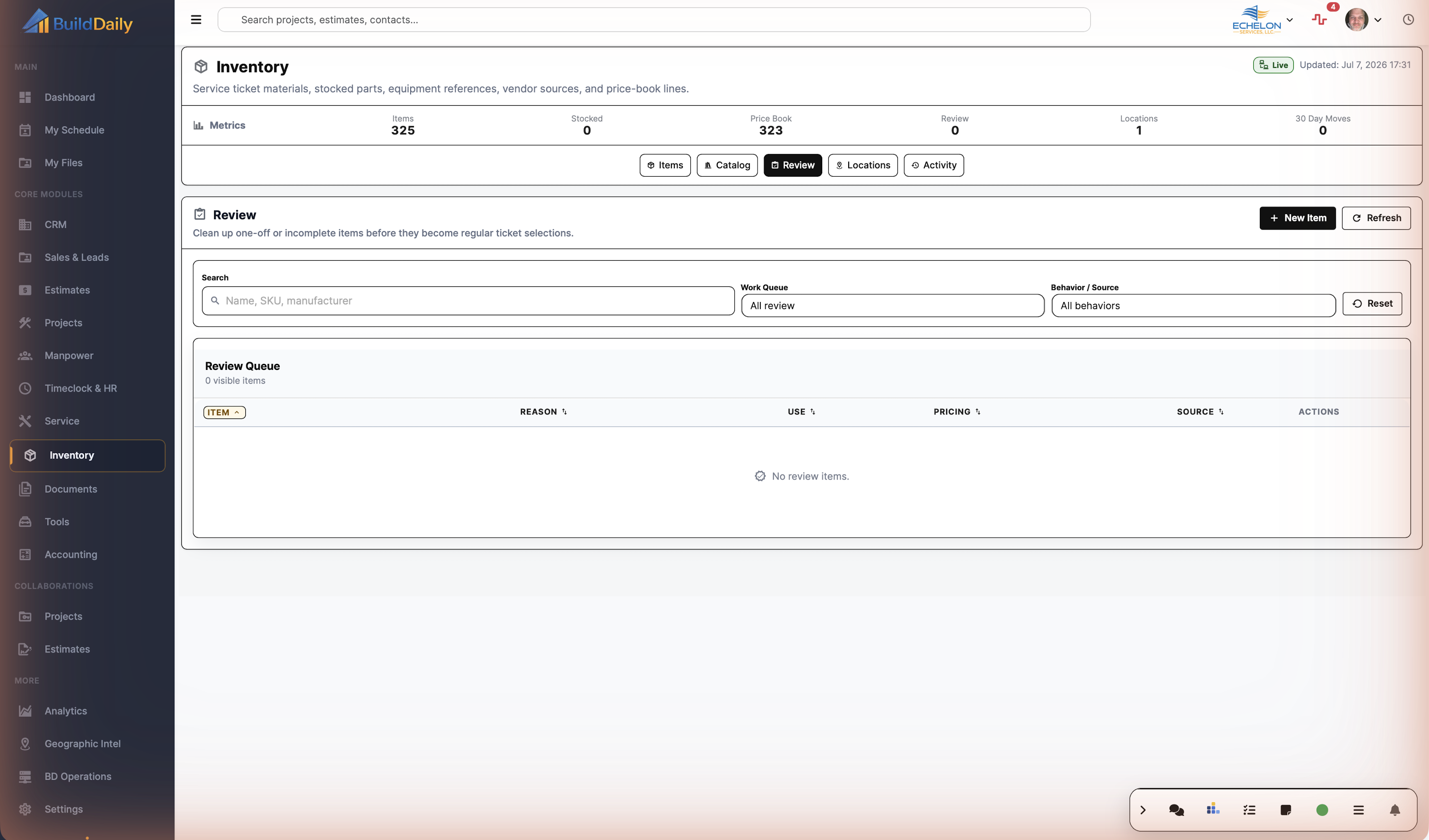 Inventory review and activity