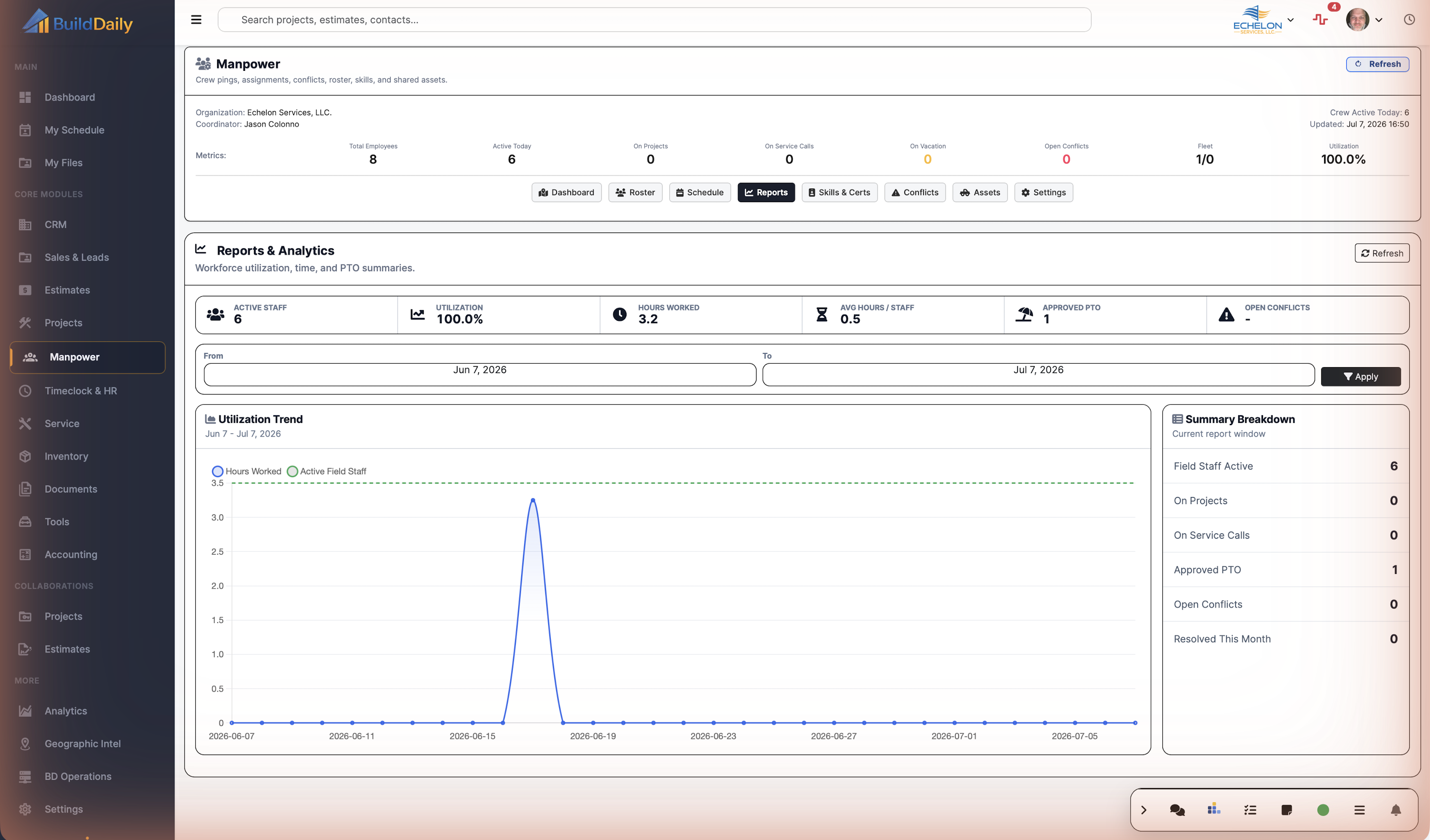 Manpower reporting settings and live updates