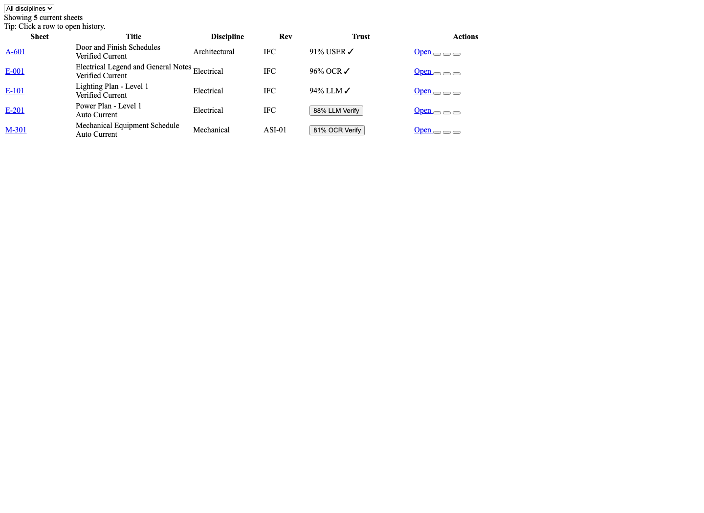Project drawing log