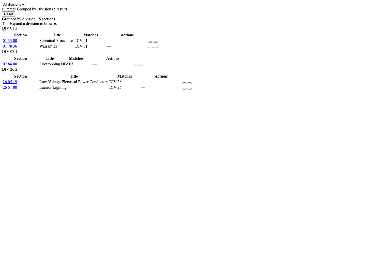Project specifications grouped by division