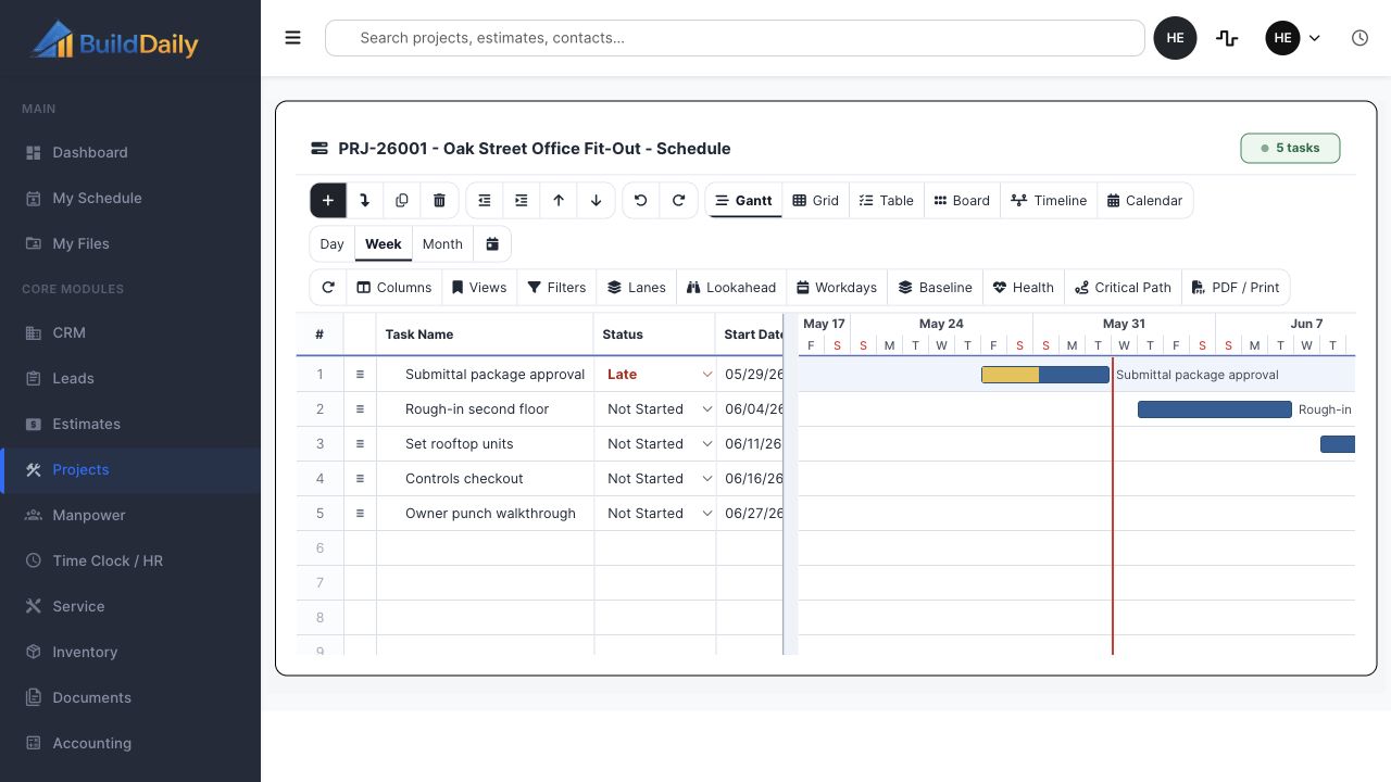Project schedule with submittal task