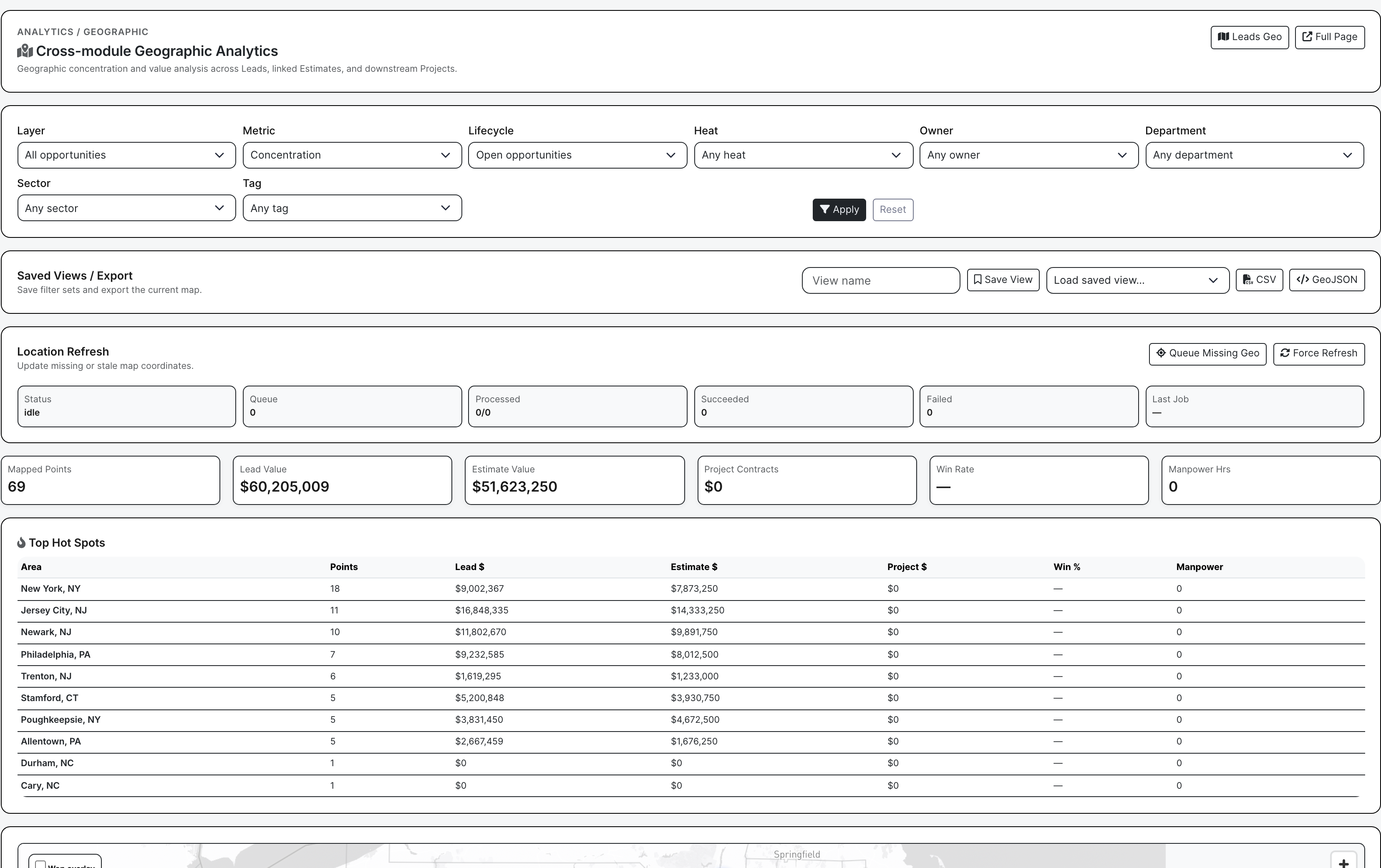 Analytics geographic board