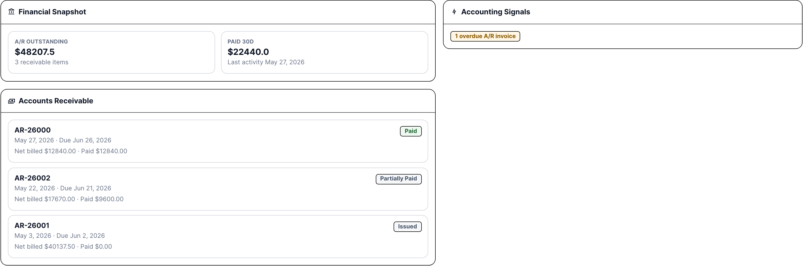 CRM accounting tab with AR AP PO and subcontract context