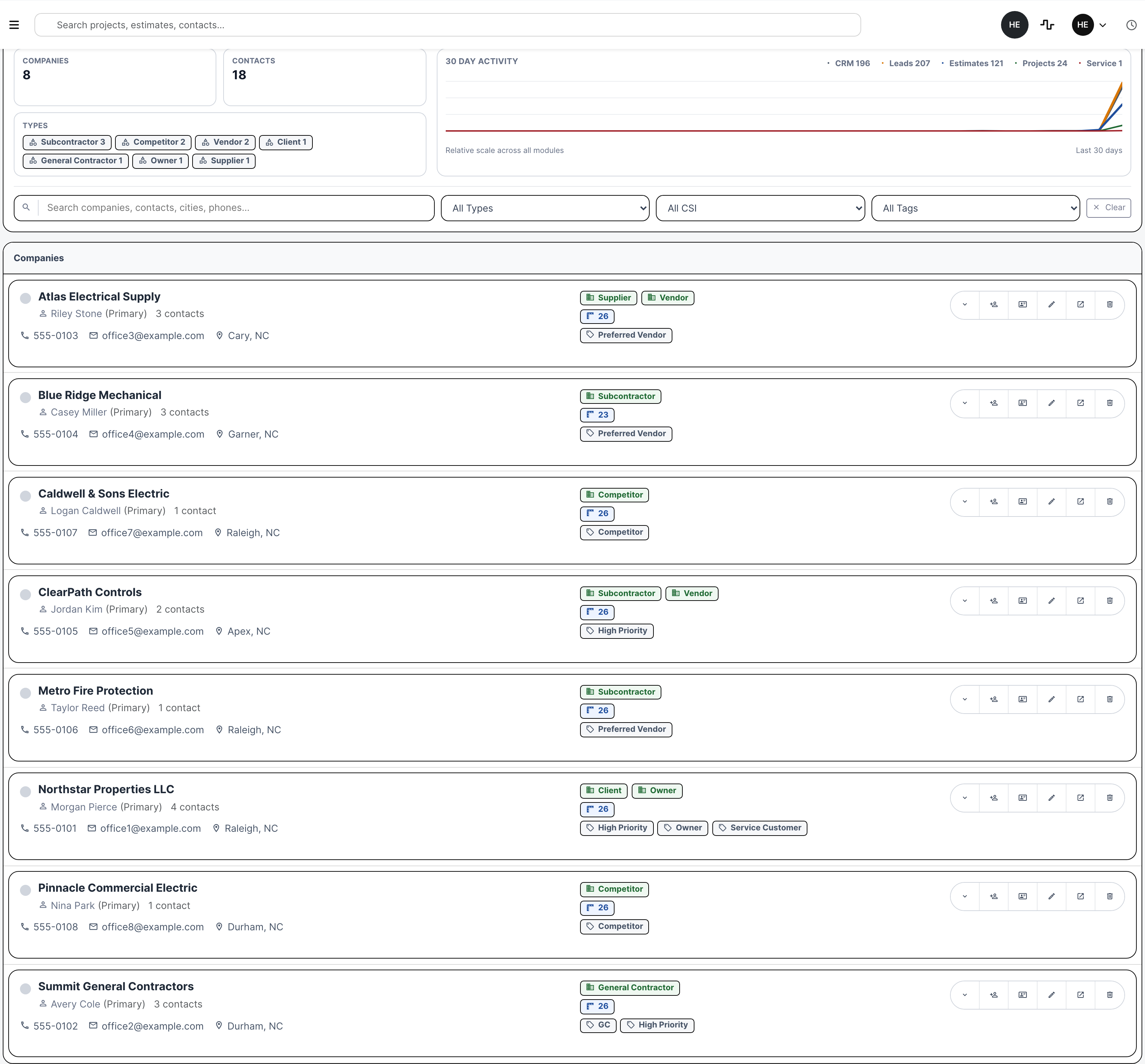 CRM company list with populated contractor companies