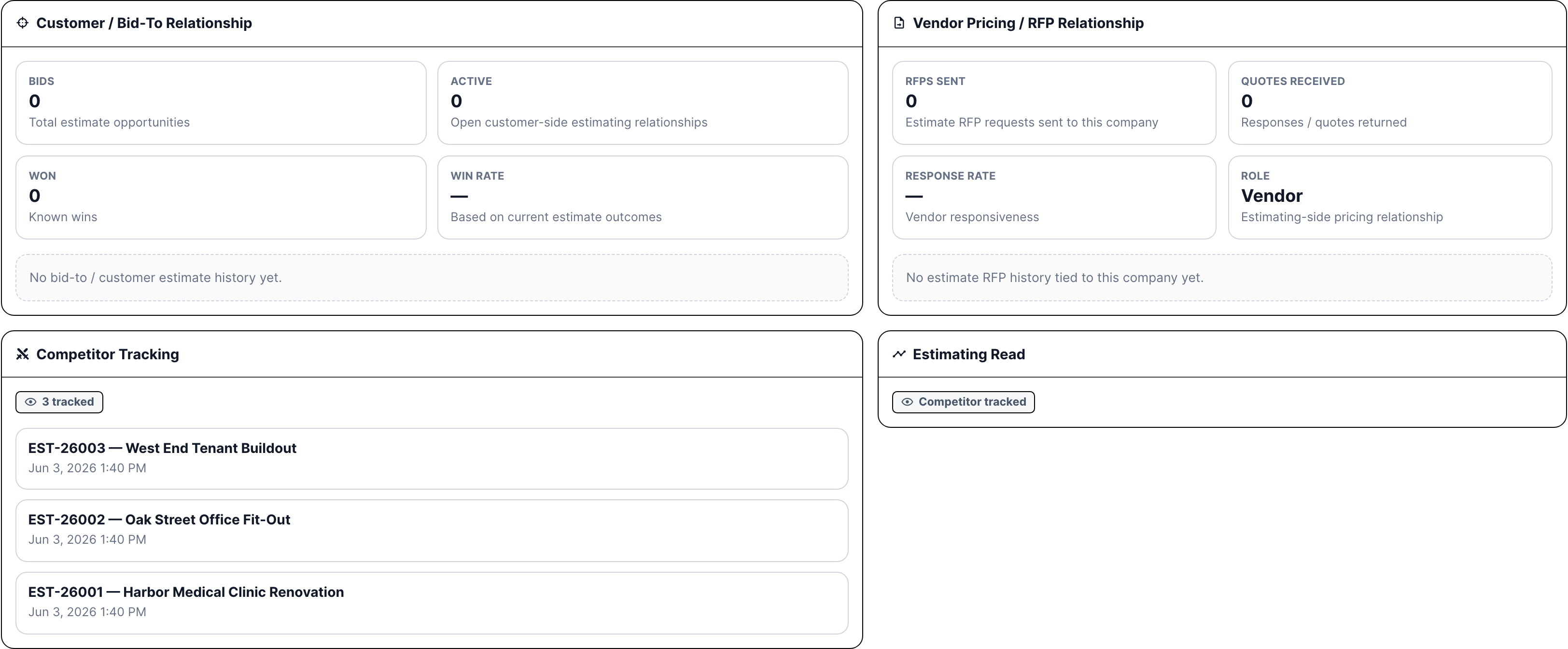 CRM competitor tracking on a company estimating tab