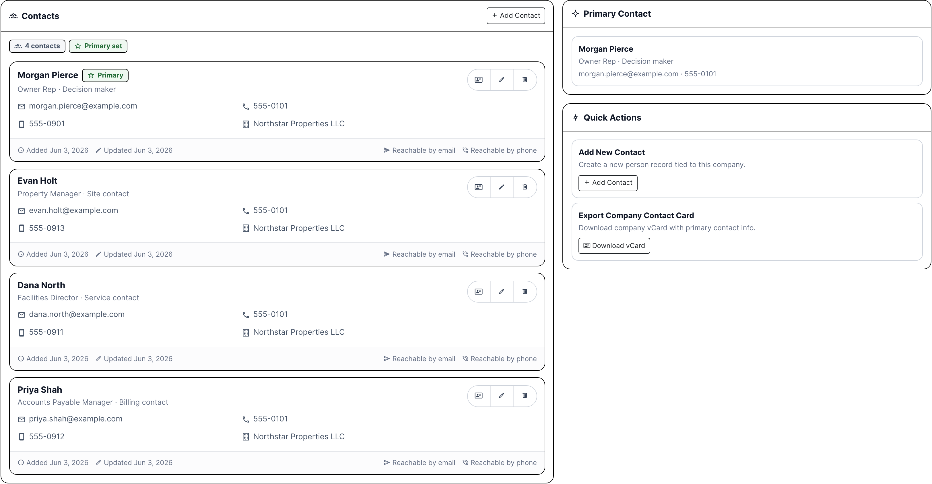 CRM contacts tab with owner, facilities, AP, and site contacts