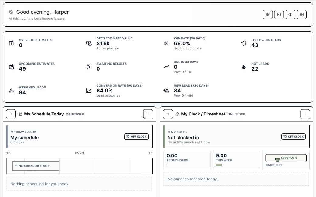 BuildDaily dashboard metrics and personal work widgets