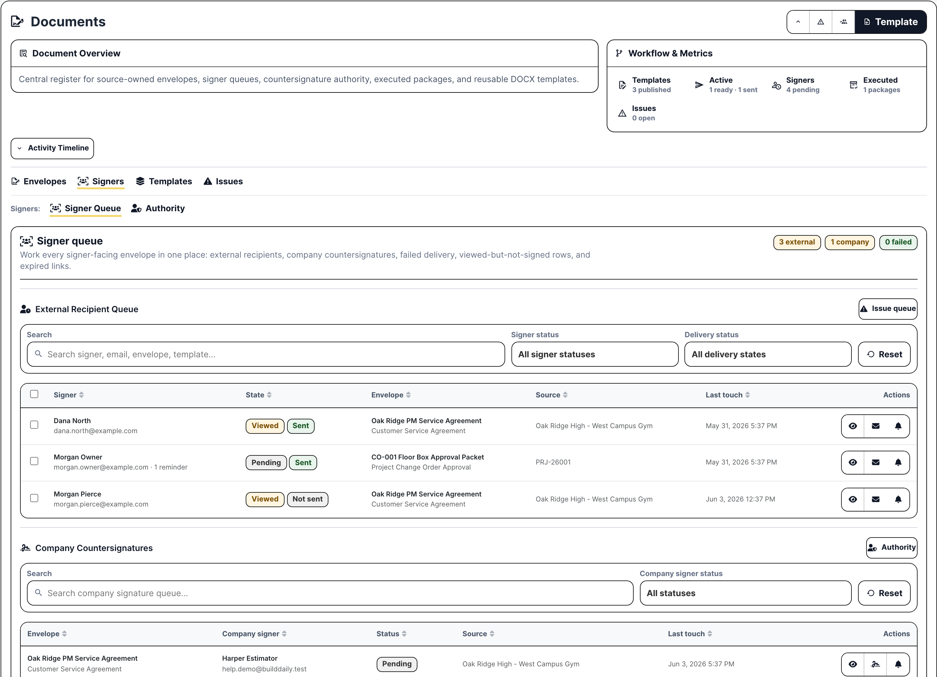 Documents signer queue with external recipients and company countersignature