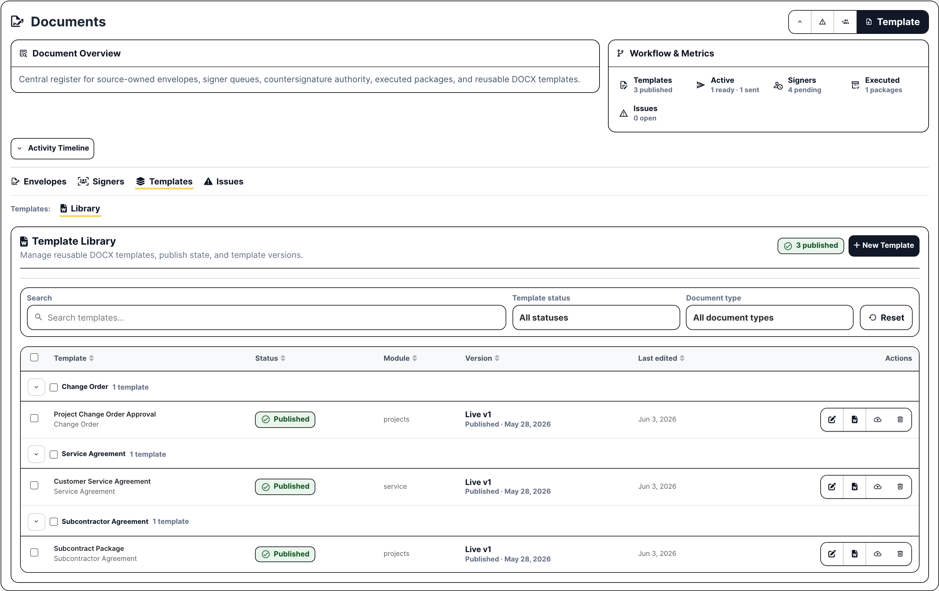 Documents template library with published DOCX templates