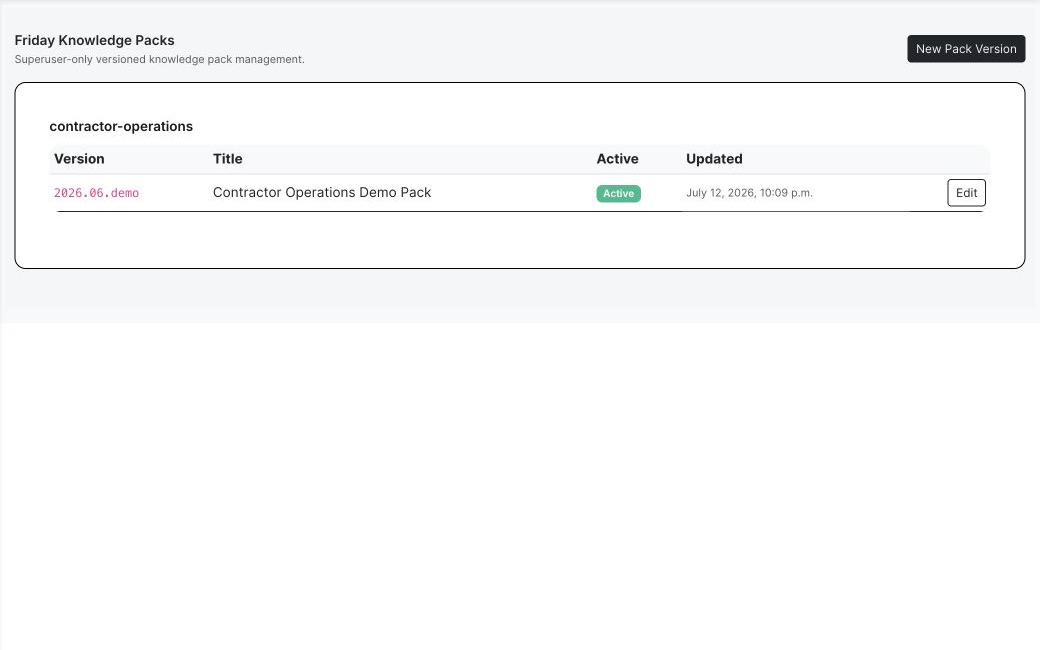 Friday knowledge pack versions
