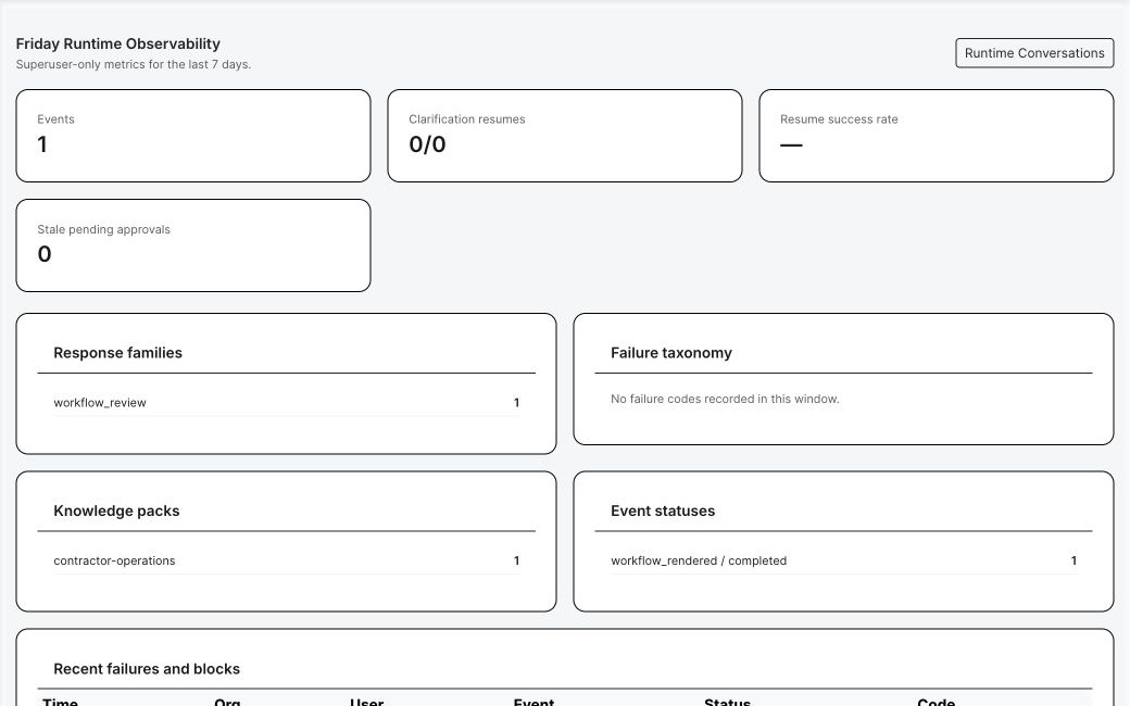 Friday runtime observability