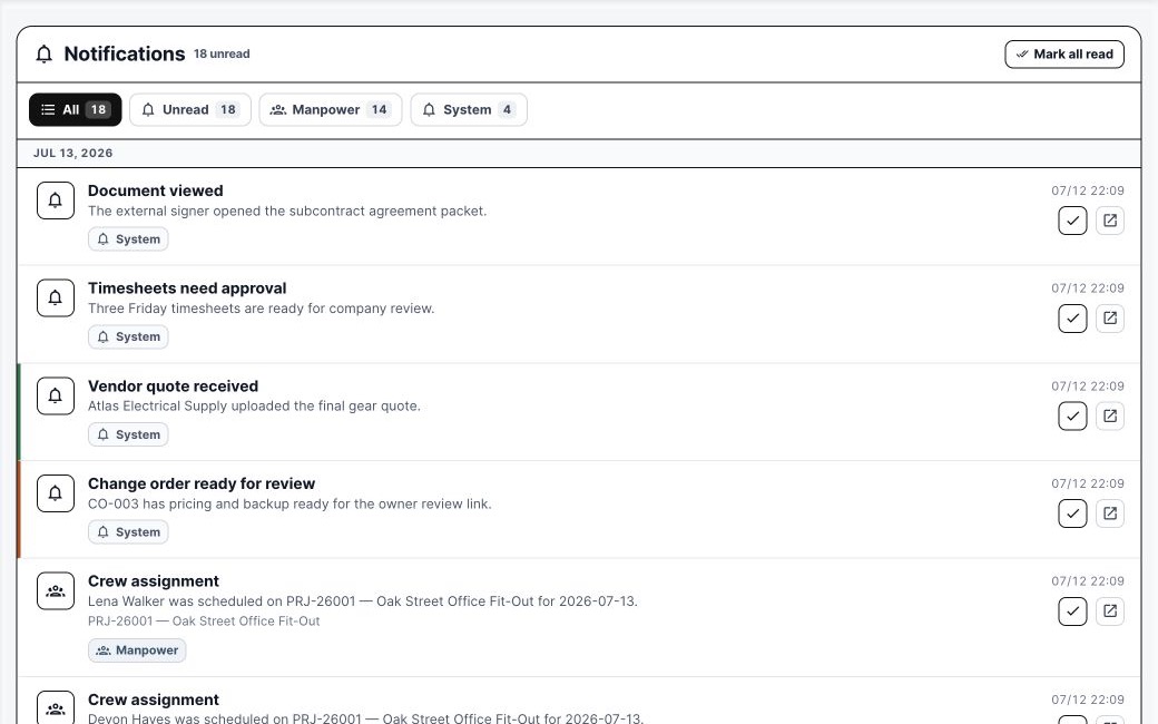 BuildDaily notifications center