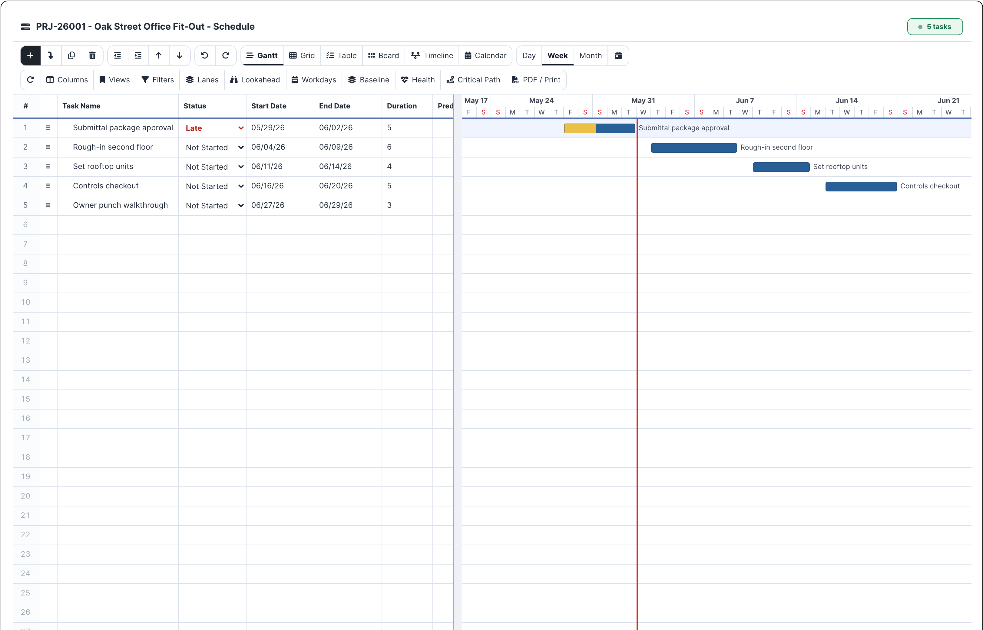Project schedule with Gantt view