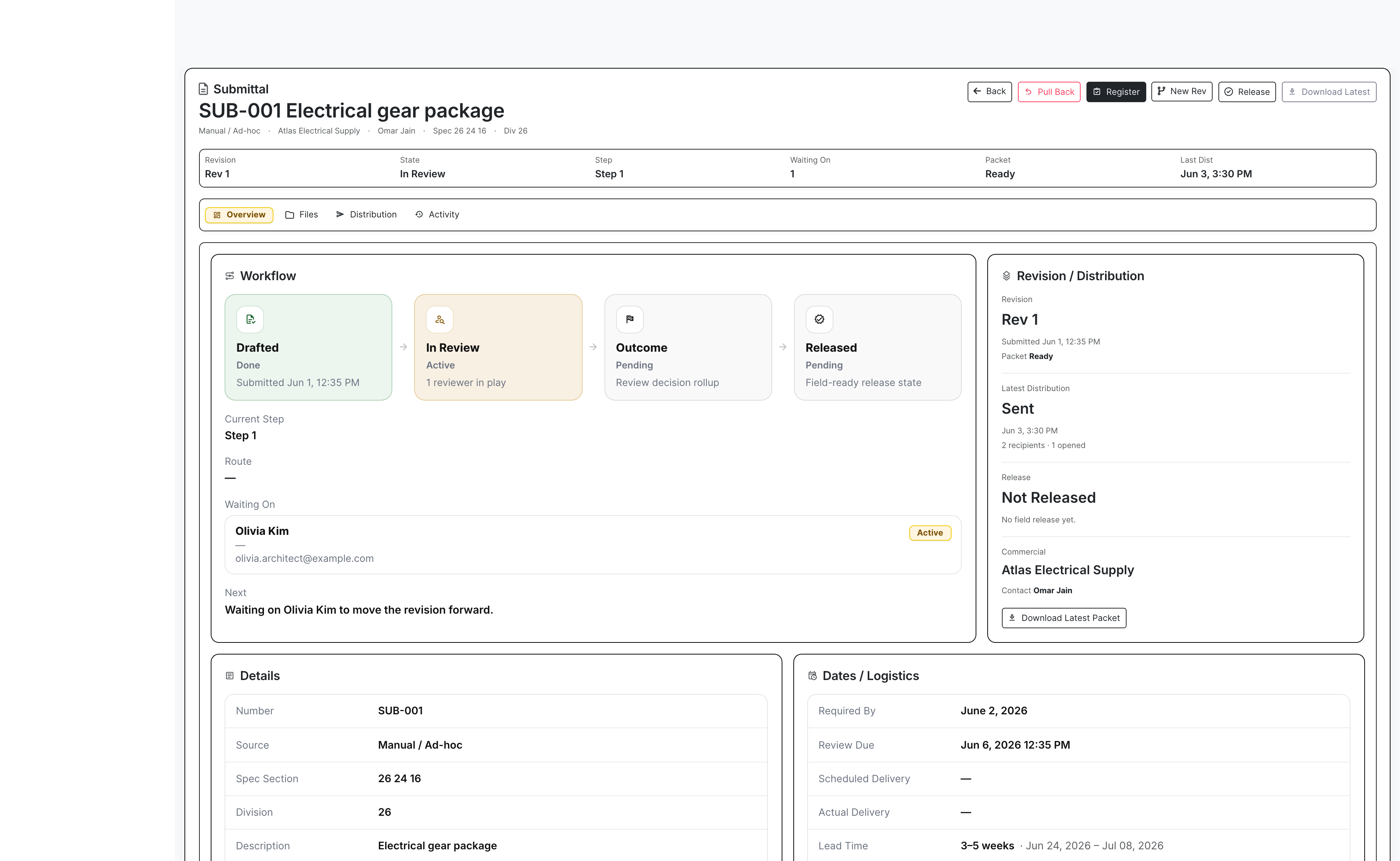 Submittal hub with live reviewer workflow
