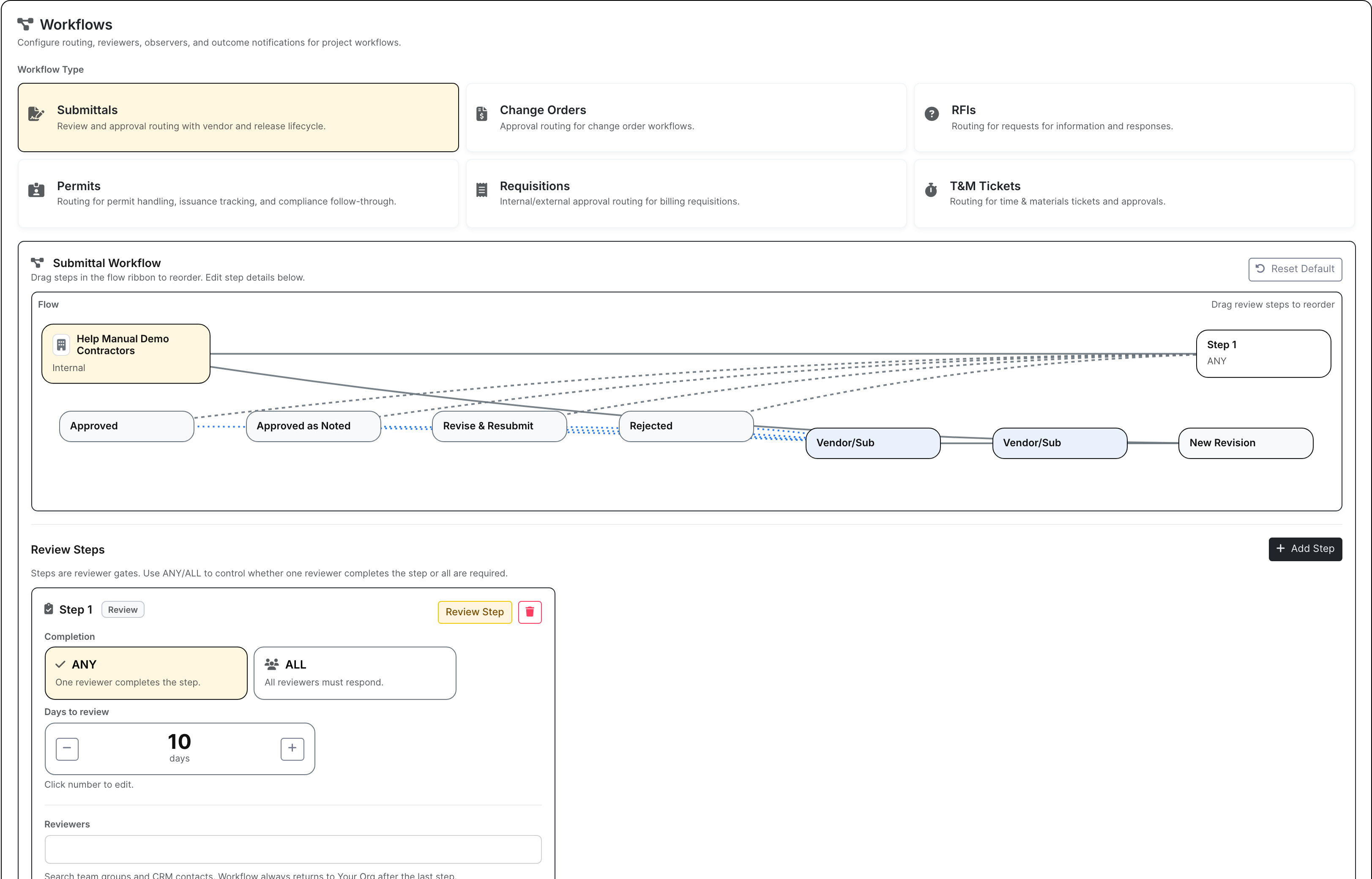Project workflow setup