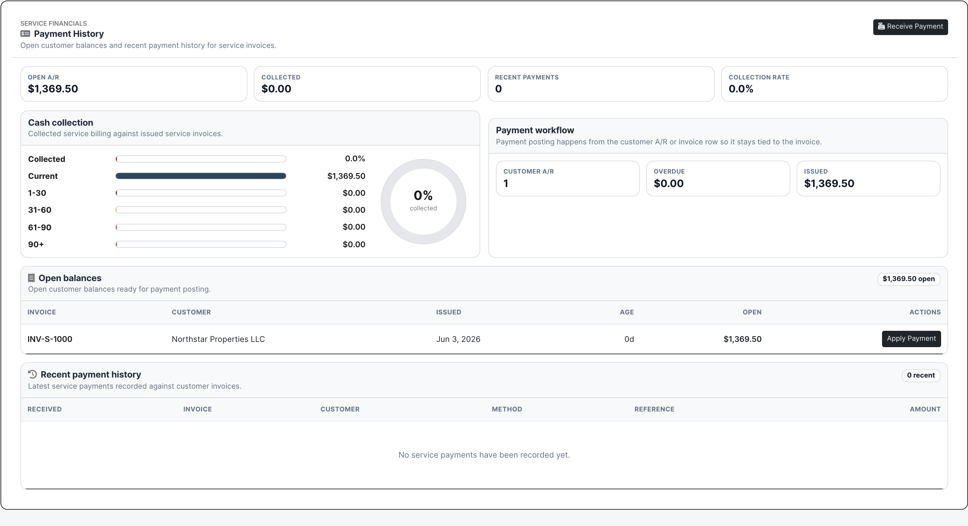 Service payment history and customer open balances