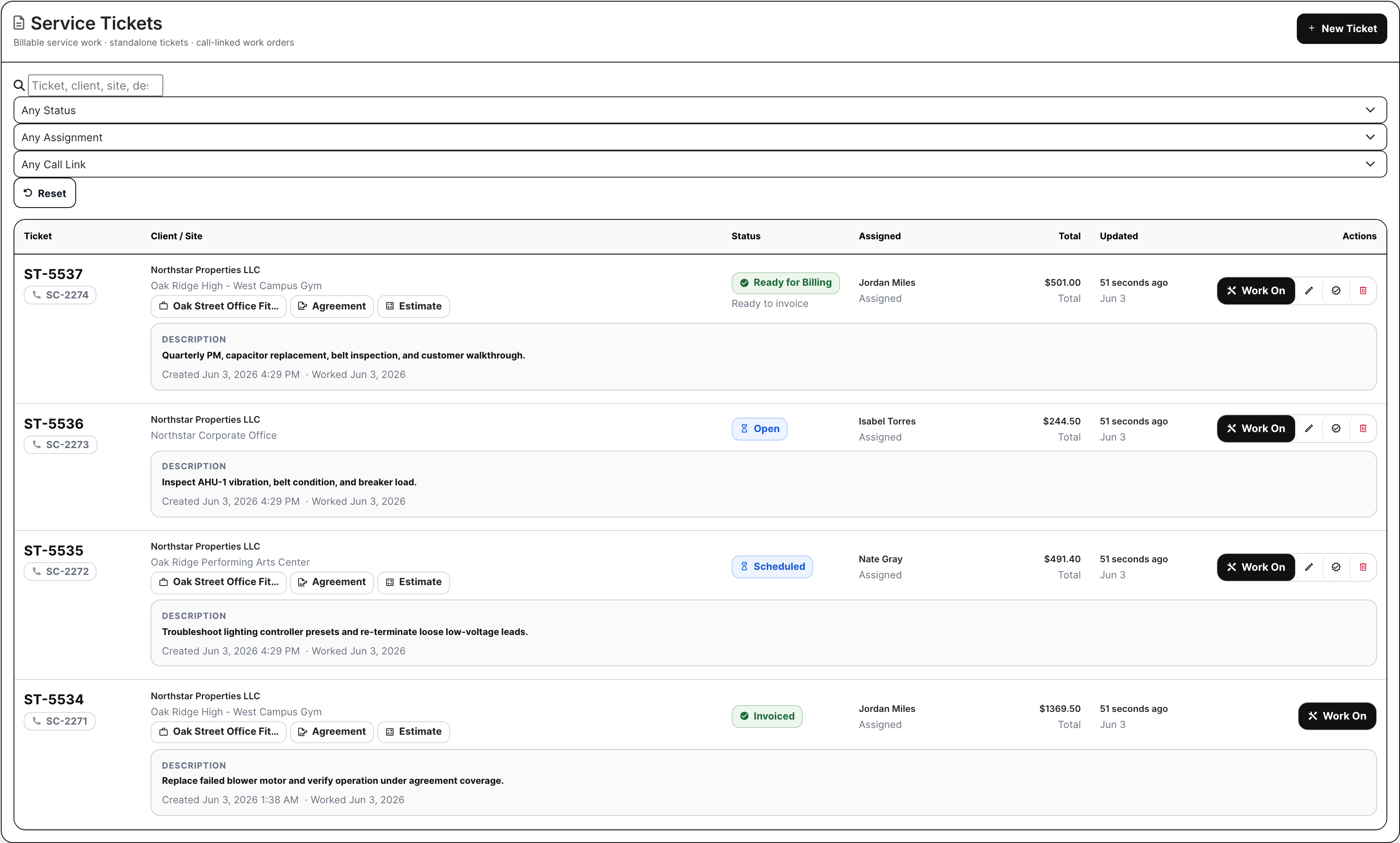 Service tickets list with assigned technicians and Work On actions