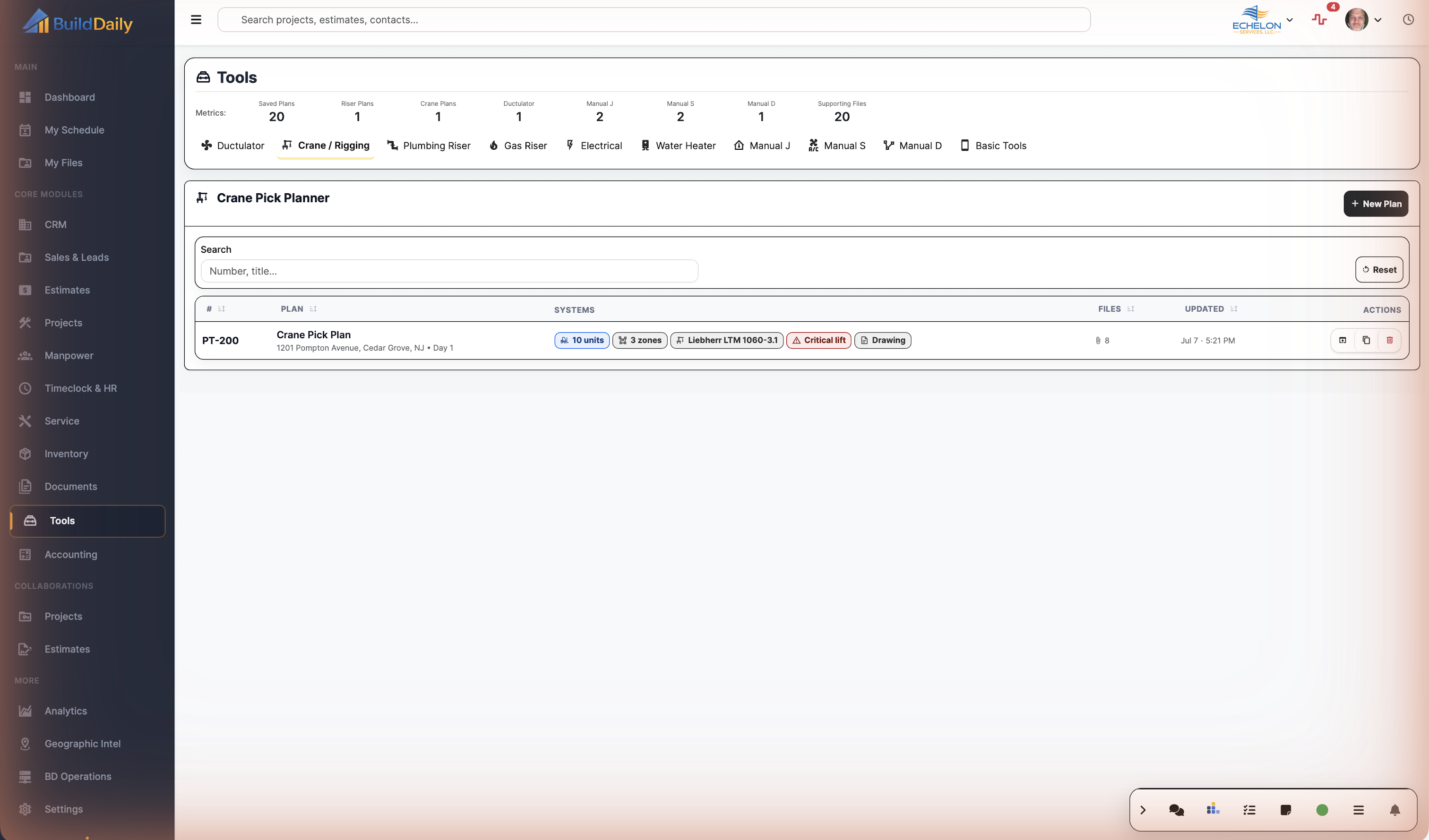 Crane rigging planner